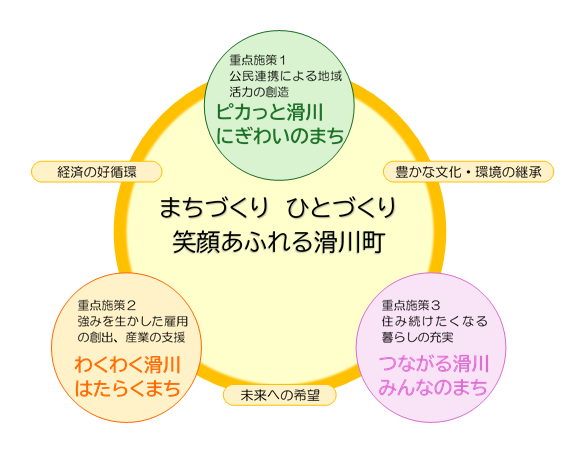 juutenshisaku_image