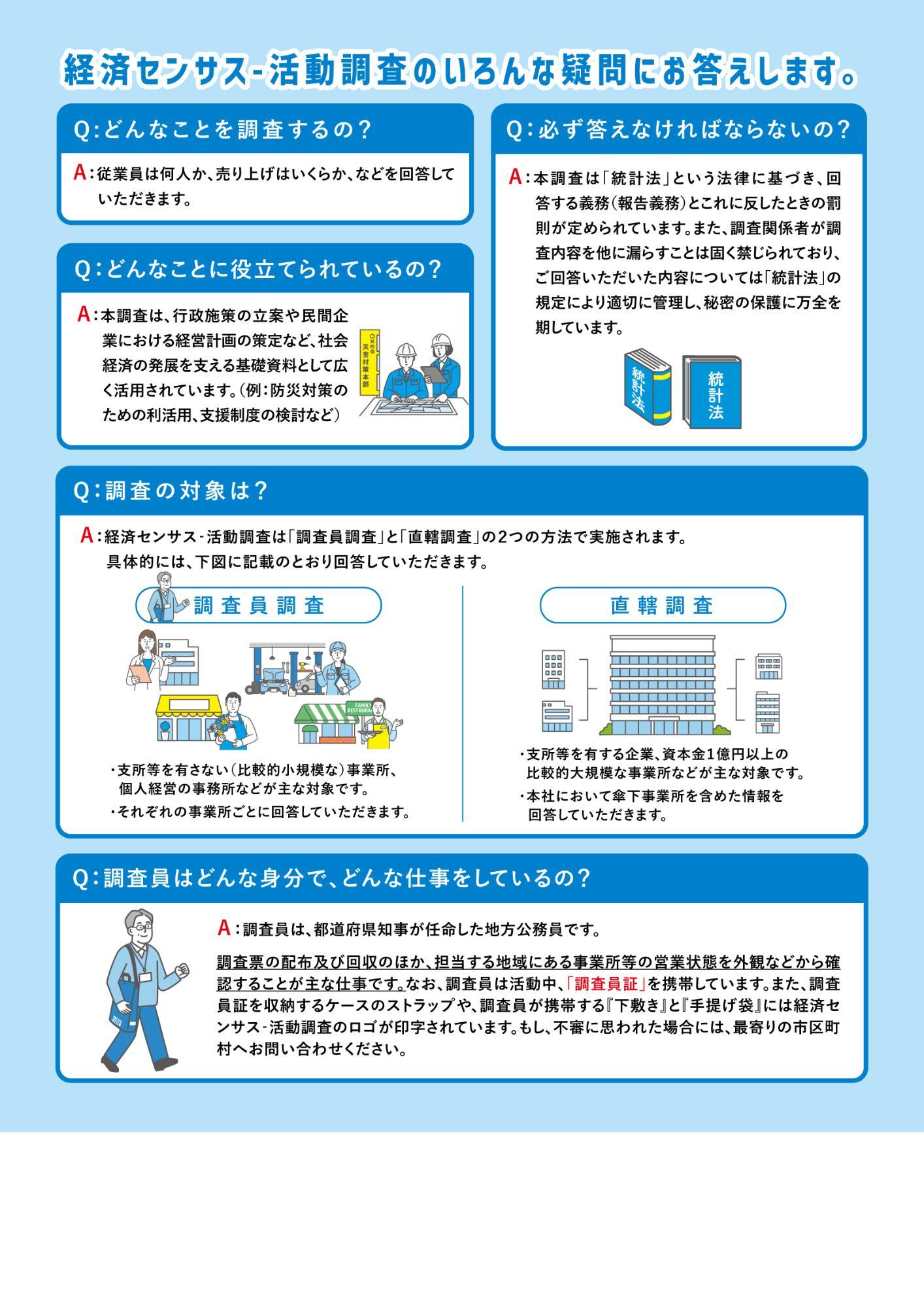 経済センサス活動調査広報