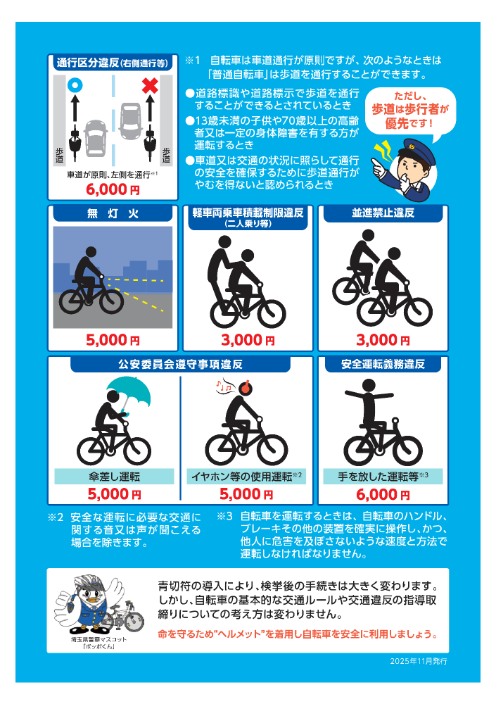 交通反則通告制度チラシ(裏面)