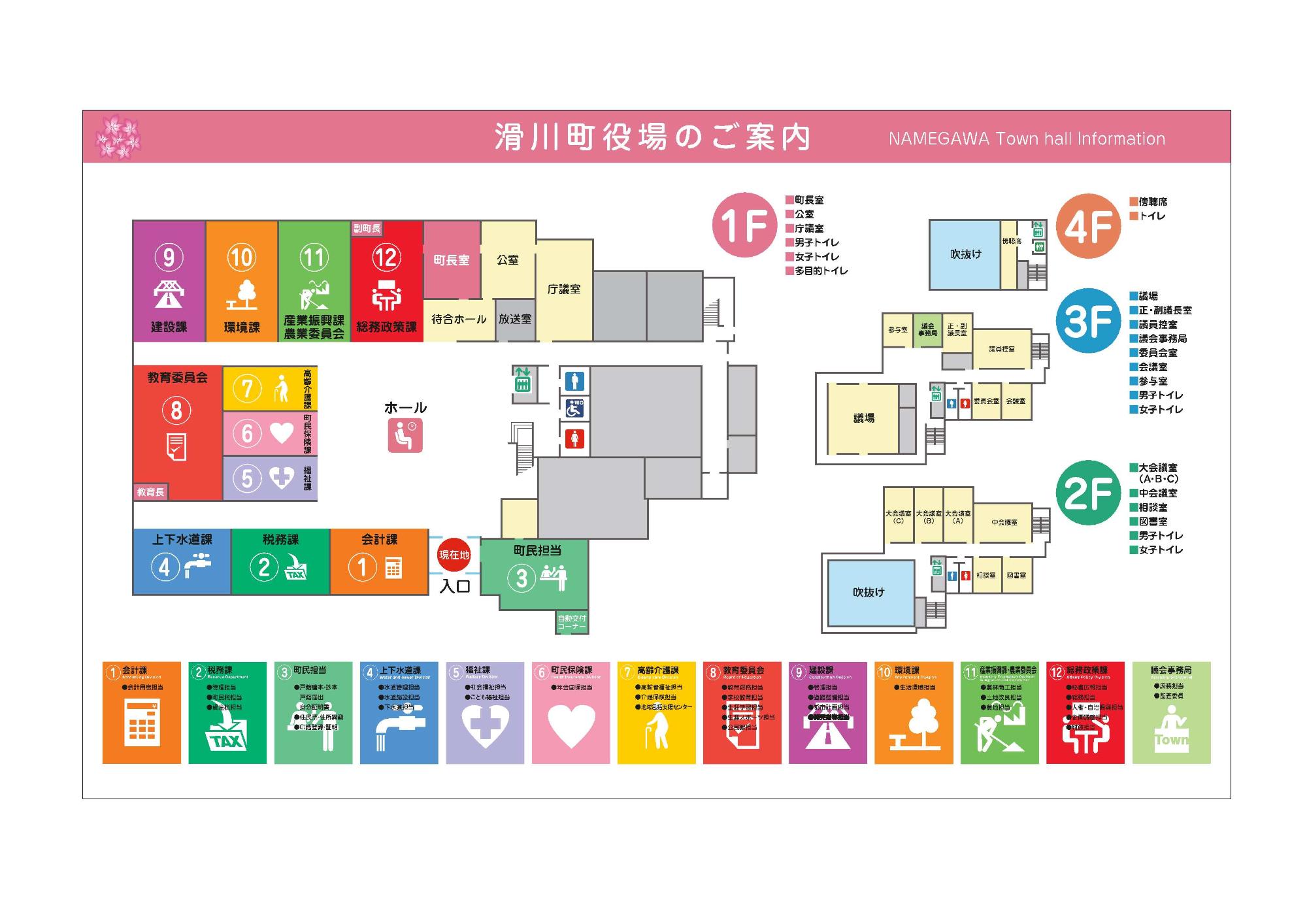 庁舎案内図