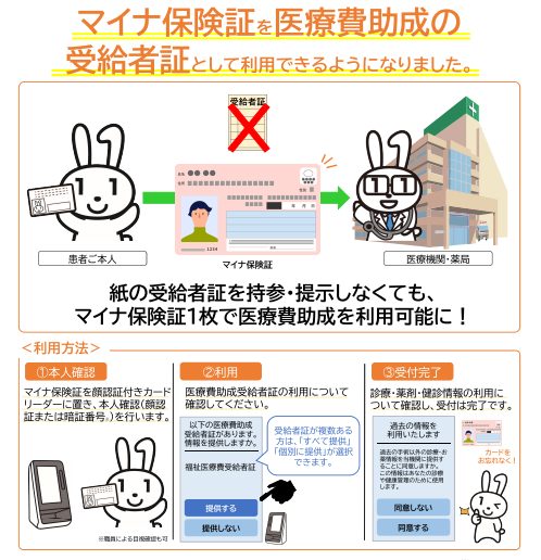 マイナ保険証を医療費助成の受給者証として利用できるようになりました。